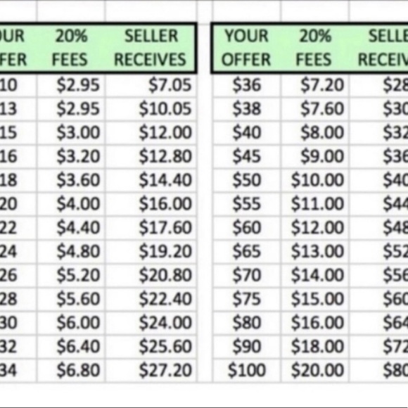 Men’s Christmas Break Got Me Like Elf Shirt EUC - Picture 7 of 7